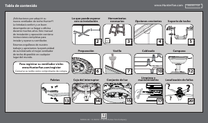 Manual de uso Hunter 59058 Forgesmith Ventilador de techo