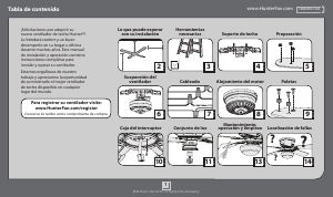 Manual de uso Hunter 53074 Low Profile Ventilador de techo