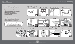 Manual Hunter 59220 Leoni Ceiling Fan