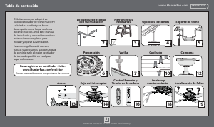 Manual de uso Hunter 54180 Brunswick Ventilador de techo