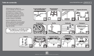 Manual de uso Hunter 54161 Newsome Ventilador de techo