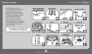 Manual de uso Hunter 54097 Bayview Ventilador de techo