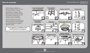 Manual de uso Hunter 53313 Newsome Ventilador de techo