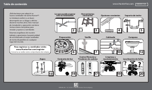 Manual de uso Hunter 52263 Brunswick Ventilador de techo