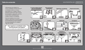 Manual de uso Hunter 53376 Kenbridge Ventilador de techo