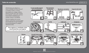 Manual de uso Hunter 51010 Southern Ventilador de techo