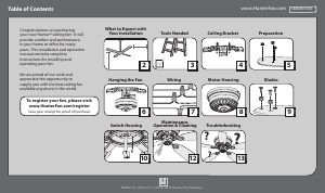 Manual Hunter 51059 Low Profile Ceiling Fan