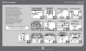 Manual de uso Hunter 53043 Etruscan Ventilador de techo