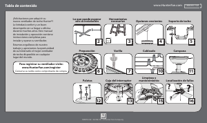 Manual de uso Hunter 53240 Builder Ventilador de techo