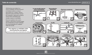 Manual de uso Hunter 53347 Rainsford Ventilador de techo