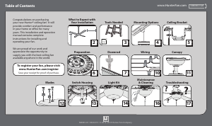 Manual Hunter 53047 Kensington Ceiling Fan