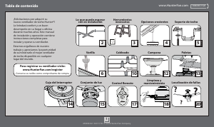 Manual de uso Hunter 59219 Leoni Ventilador de techo