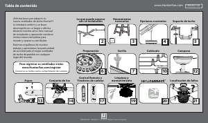 Manual de uso Hunter 54177 Brunswick Ventilador de techo
