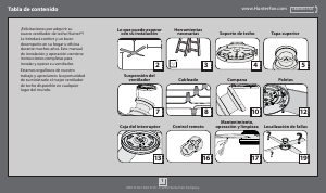 Manual de uso Hunter 59247 Dempsey Ventilador de techo