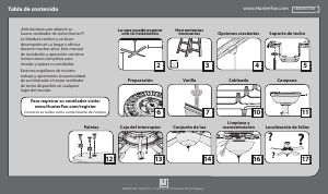 Manual de uso Hunter 53310 Newsome Ventilador de techo