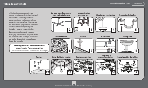 Manual de uso Hunter 59006 Adirondack Ventilador de techo