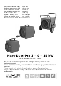Bruksanvisning Eurom Heat-Duct-Pro 3 Värmefläkt