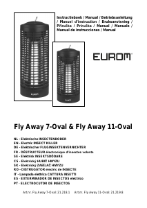 Manual Eurom Fly Away 7 Aparat anti dăunători