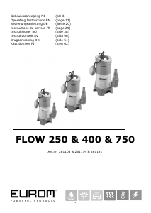 Mode d’emploi Eurom Flow 750 Pompe de jardin