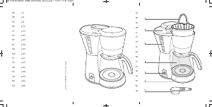 Kullanım kılavuzu Tefal CM211511 Kahve makinesi