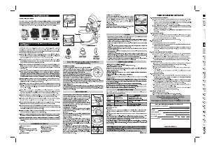 Manual de uso Arno SX8208B1 Batidora de pie