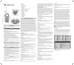 Manuale Switel WTF8000 Ricetrasmittente