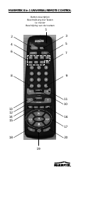 Mode d’emploi Marmitek 8in1 Univeral Télécommande