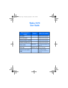 Handleiding Nokia 3570 Mobiele telefoon