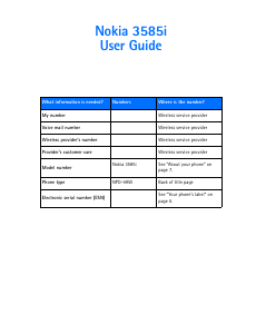 Manual Nokia 3585i Mobile Phone