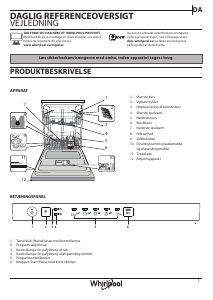 Brugsanvisning Whirlpool WI 3010 Opvaskemaskine