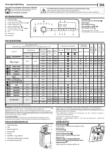 Brugsanvisning Whirlpool TDLR 7221BS EU/N Vaskemaskine