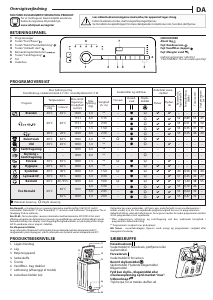 Brugsanvisning Whirlpool TDLR 6230S EU/N Vaskemaskine