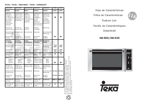 Manual de uso Teka HA 900 Horno