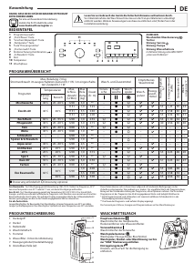 Bedienungsanleitung Bauknecht Platinum 782 Waschmaschine