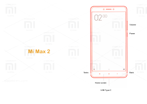 Handleiding Xiaomi Mi Max 2 Mobiele telefoon
