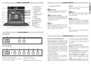 Manual Teka HM 815 ME Oven