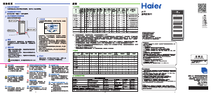 Bedienungsanleitung Haier DS0137K Kühlschrank