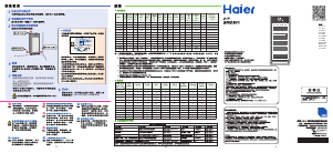 说明书 海尔 LC-129M 冰箱