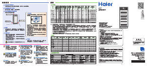 Bedienungsanleitung Haier DS0157DK Kühlschrank