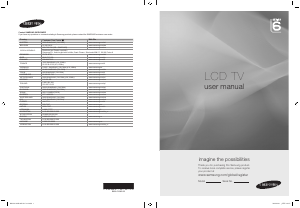 Manual Samsung LE37A696M1W LCD Television