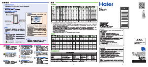 说明书 海尔 LC-158DH 冰箱