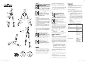 Manual Florabest IAN 305160 Lopper