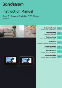 Bruksanvisning Sandstrøm S71PDT12E DVD spelare