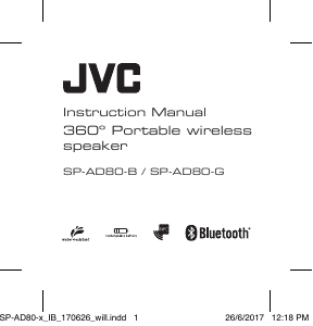 Manual JVC SP-AD80-G Speaker