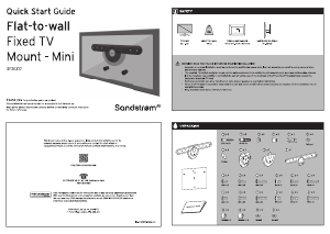 説明書 Sandstrøm SFSEZ17 ウォールマウント