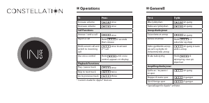 Bruksanvisning Constellation SCIEBK16 Hörlurar