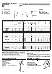 Manuale Hotpoint-Ariston WMTF 623U IT/N Lavatrice