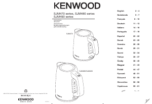 Manuál Kenwood SJM490 Konvice