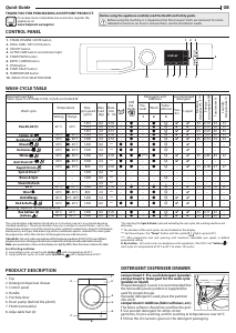 Handleiding Hotpoint NM11 844 WC A UK N Wasmachine