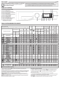 Manual de uso Hotpoint NLCD 945 WC A EU N Lavadora